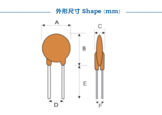 插件自恢復保險絲
